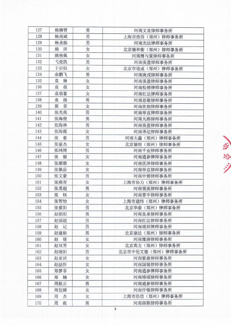 五期笔试公示_04.jpg