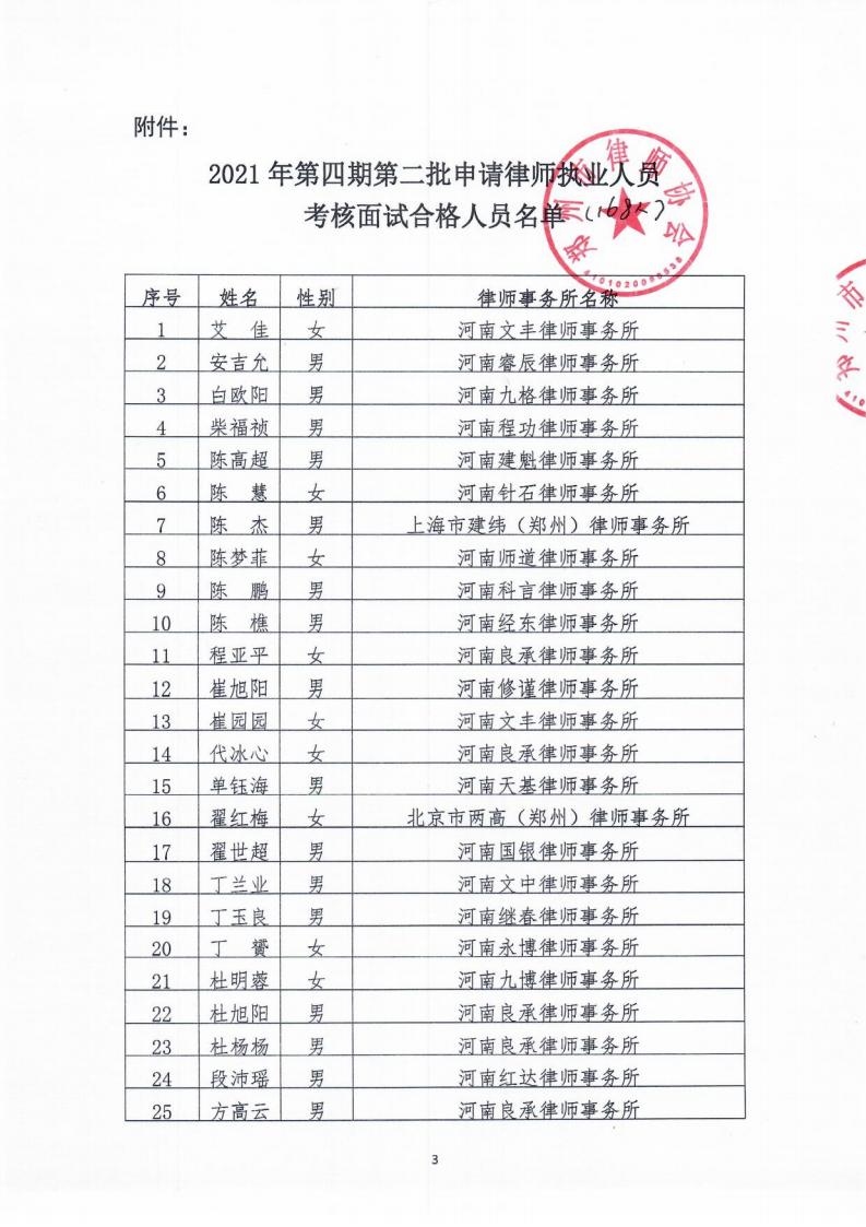 2021年第四期第二批申请律师执业人员考核面试合格人员公示_02.jpg